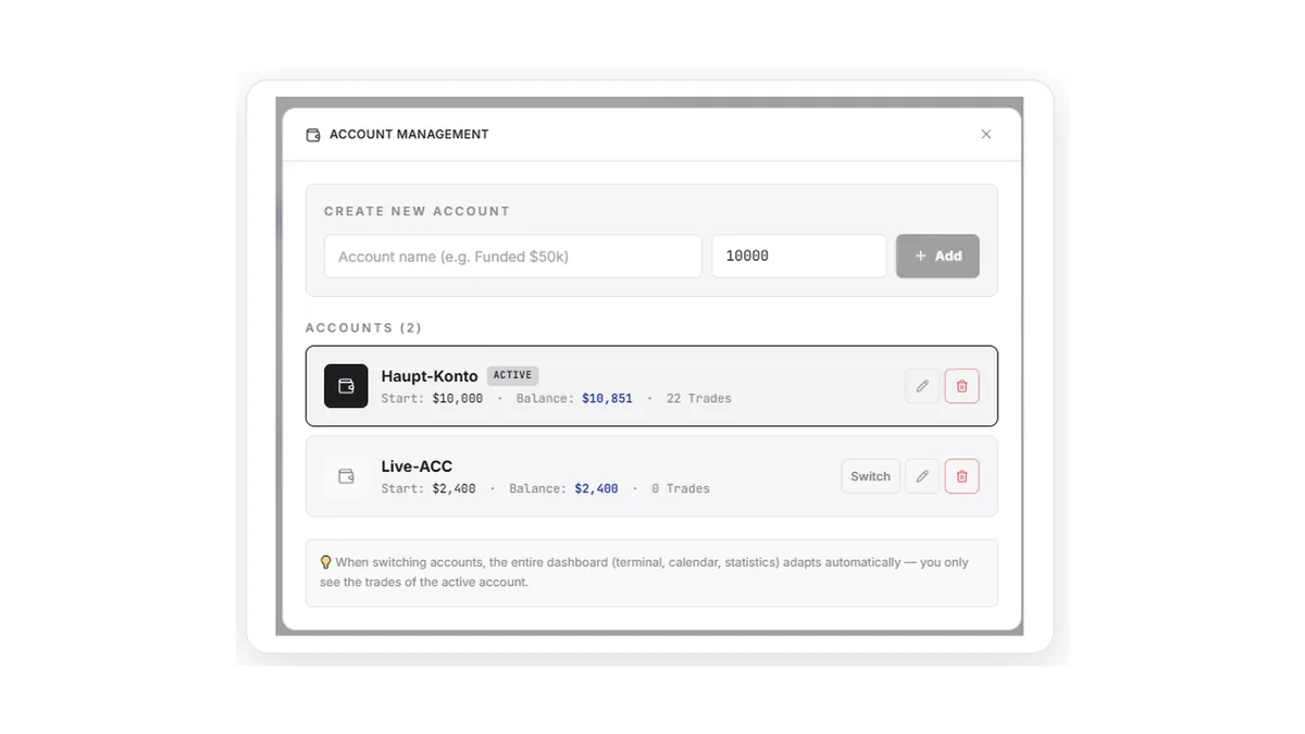 GridTrade account management dialog: create a new account, list of accounts with starting balance, current balance and trade count, and a switch button