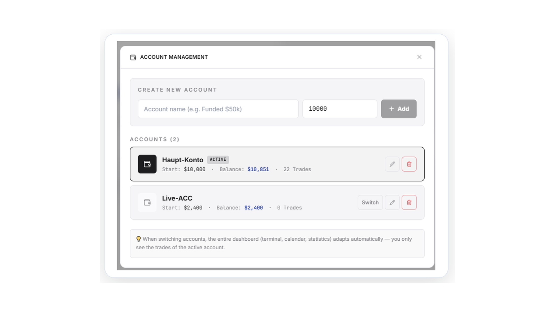 GridTrade account management dialog: create a new account, list of accounts with starting balance, current balance and trade count, and a switch button