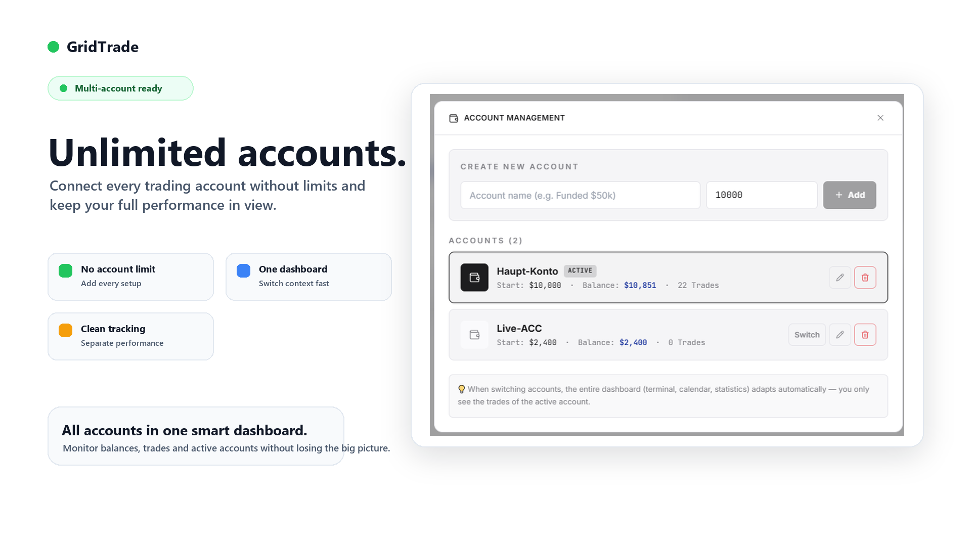 GridTrade Multi-Account-Feature mit Account-Management für FTMO, Apex und Live-Konten